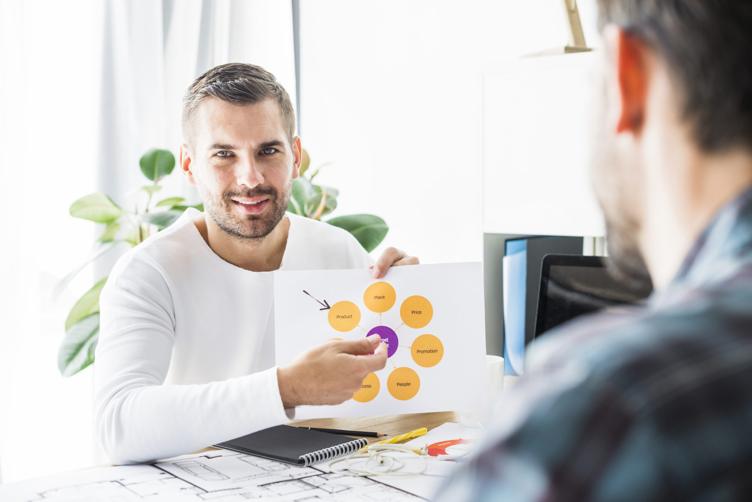 Get essential customer insights.